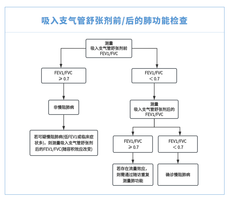 &#20061;&#24030;&#25163;&#26426;&#29256;&#30331;&#24405;&#20837;&#21475;&#45;&#20061;&#24030;&#65288;&#20013;&#22269;&#65289;&#23448;&#26041;&#32593;&#31449;